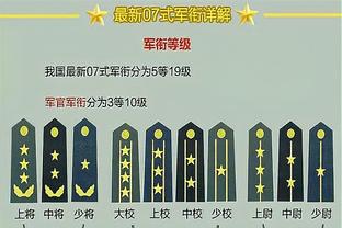 晴雨表！本赛季当哈登助攻上双时 快船战绩为18胜2负！